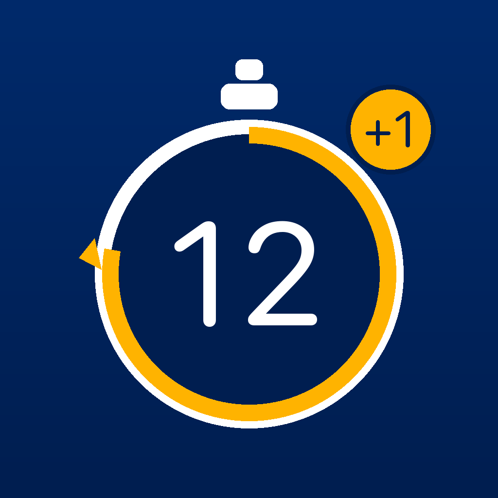 Timestamp Count Manager